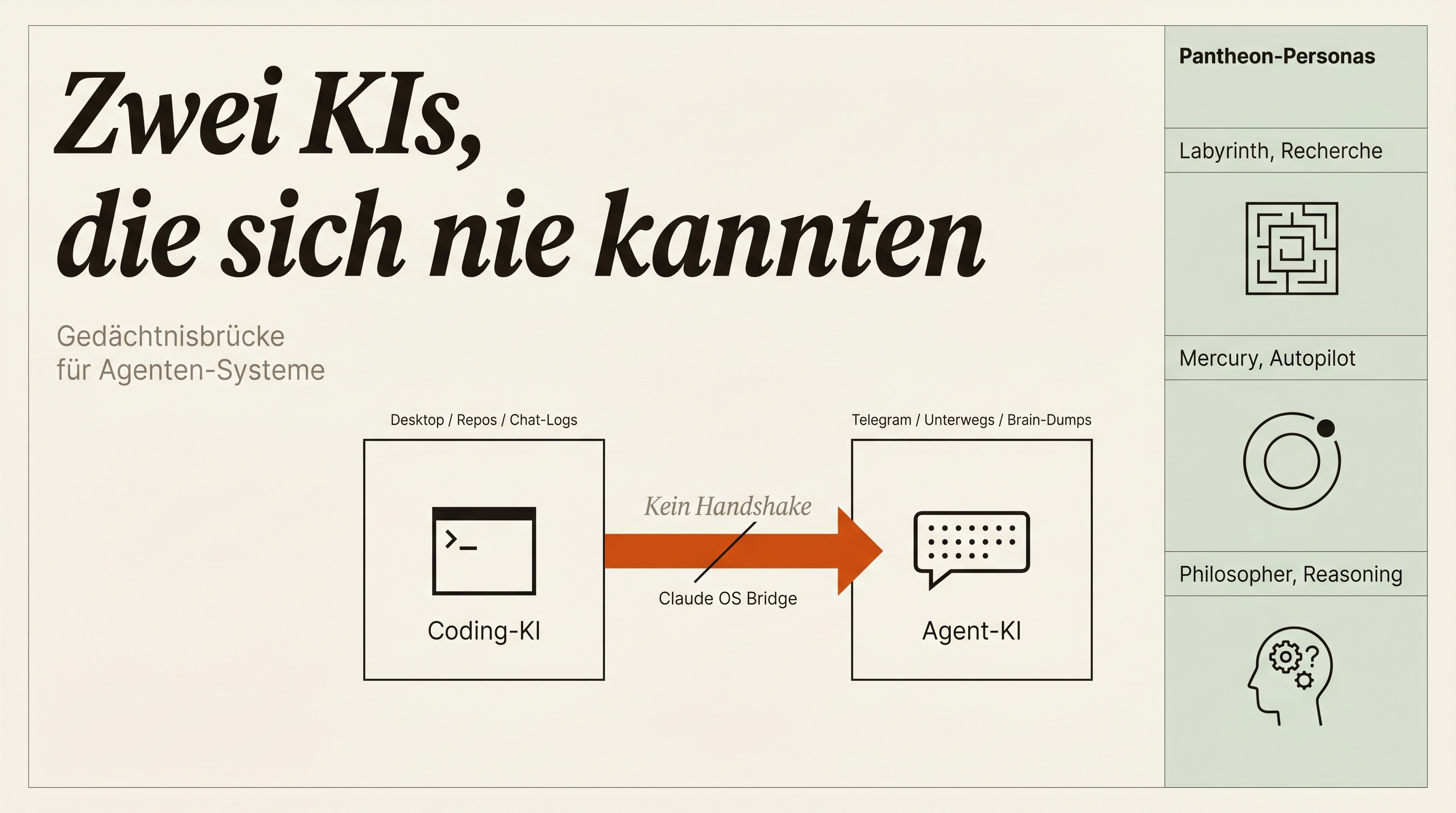 Dein AI-Stack ist kein System. Er ist eine Ansammlung von Inseln.